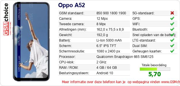 Oppo A52 Technische gegevens Oppo A52 Technische gegevens
