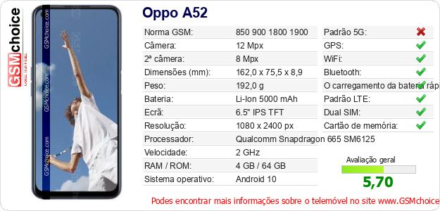 Oppo A52 Especificações técnicas do telemóvel Oppo A52 Especificações técnicas do telemóvel