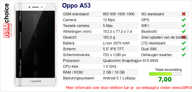 Oppo A53 Technische gegevens Oppo A53 Technische gegevens