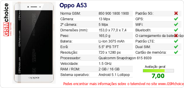 Oppo A53 Especificações técnicas do telemóvel Oppo A53 Especificações técnicas do telemóvel