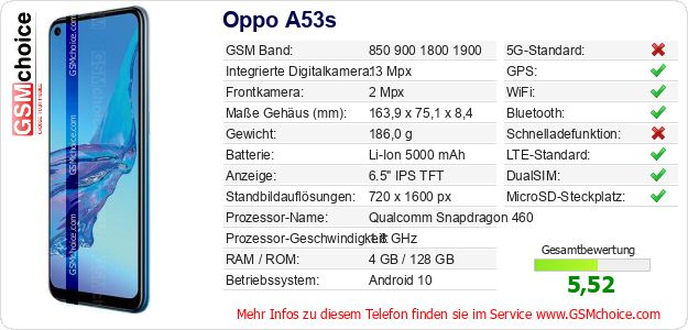 Oppo A53s technische Daten Oppo A53s technische Daten