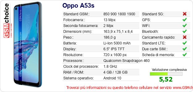 Oppo A53s Dati tecnici di telefono cellulare Oppo A53s Dati tecnici di telefono cellulare