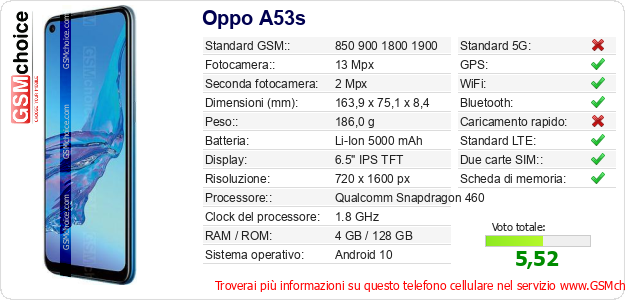 Oppo A53s Dati tecnici di telefono cellulare Oppo A53s Dati tecnici di telefono cellulare