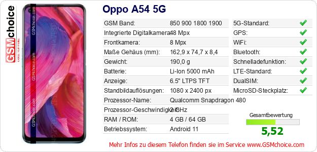 Oppo A54 5G technische Daten Oppo A54 5G technische Daten
