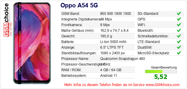 Oppo A54 5G technische Daten Oppo A54 5G technische Daten