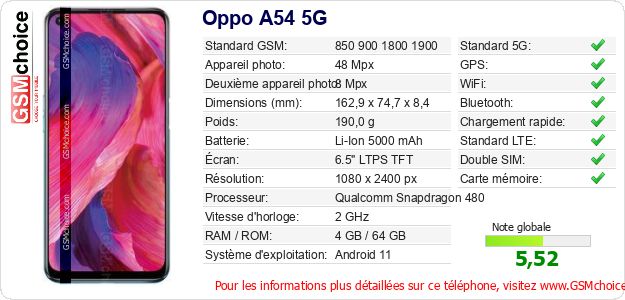 Oppo A54 5G Fiche technique Oppo A54 5G Fiche technique