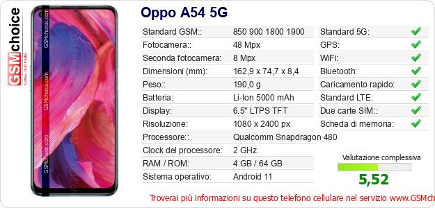 Oppo A54 5G Dati tecnici di telefono cellulare Oppo A54 5G Dati tecnici di telefono cellulare