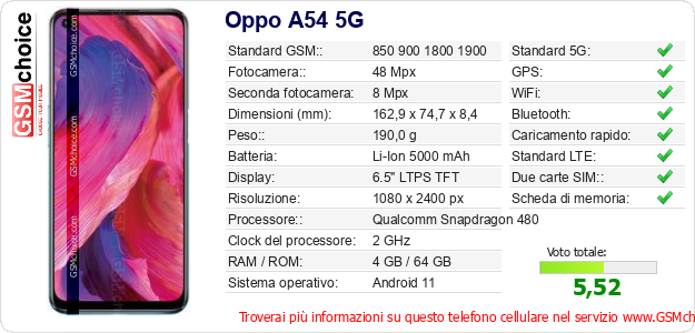 Oppo A54 5G Dati tecnici di telefono cellulare Oppo A54 5G Dati tecnici di telefono cellulare