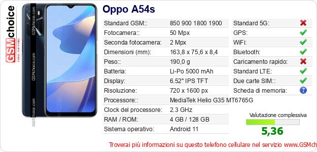 Oppo A54s Dati tecnici di telefono cellulare Oppo A54s Dati tecnici di telefono cellulare