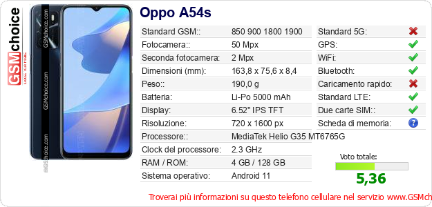 Oppo A54s Dati tecnici di telefono cellulare Oppo A54s Dati tecnici di telefono cellulare