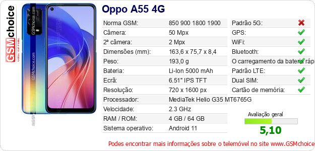 Oppo A55 4G Especificações técnicas do telemóvel Oppo A55 4G Especificações técnicas do telemóvel