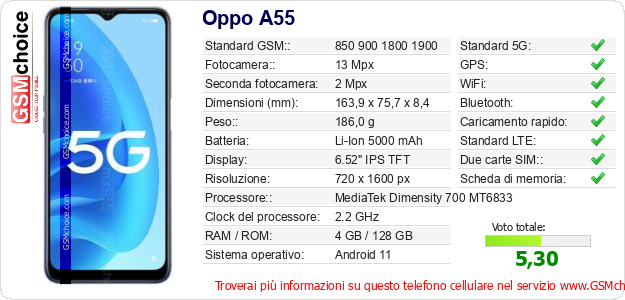 Oppo A55 Dati tecnici di telefono cellulare Oppo A55 Dati tecnici di telefono cellulare