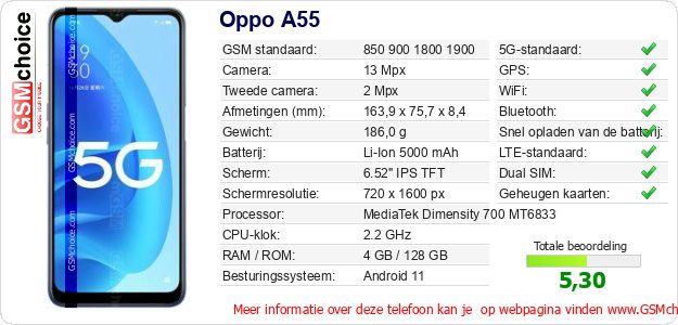 Oppo A55 Technische gegevens Oppo A55 Technische gegevens