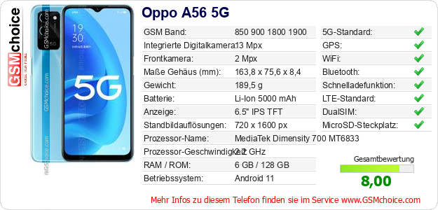 Oppo A56 5G technische Daten Oppo A56 5G technische Daten