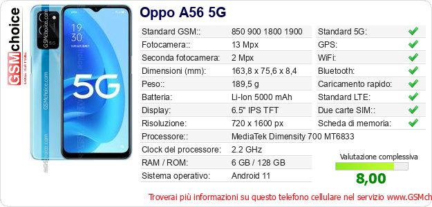 Oppo A56 5G Dati tecnici di telefono cellulare Oppo A56 5G Dati tecnici di telefono cellulare