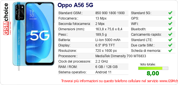 Oppo A56 5G Dati tecnici di telefono cellulare 