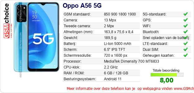 Oppo A56 5G Technische gegevens 