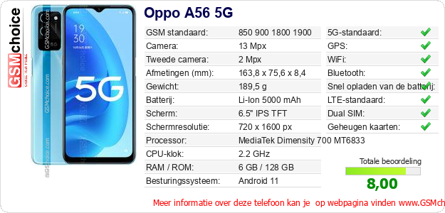 Oppo A56 5G Technische gegevens 