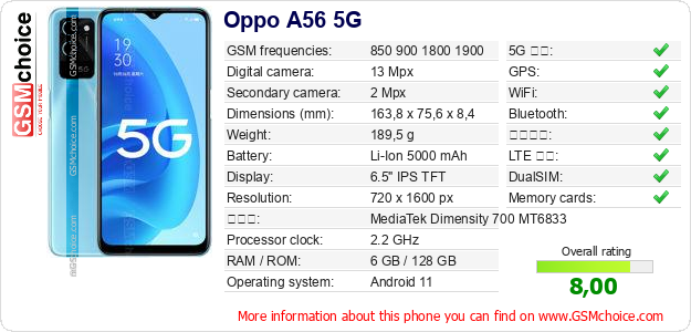 Oppo A56 5G 手機技術數據