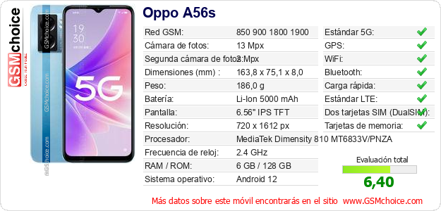 Oppo A56s Datos técnicos del móvil Oppo A56s Datos técnicos del móvil