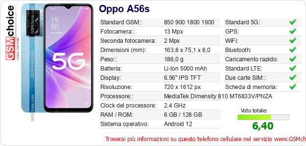 Oppo A56s Dati tecnici di telefono cellulare 