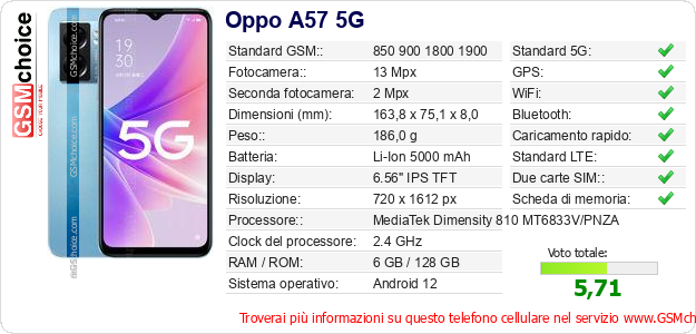 Oppo A57 5G Dati tecnici di telefono cellulare 