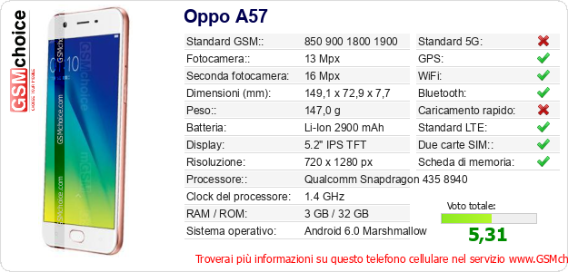 Oppo A57 Dati tecnici di telefono cellulare 