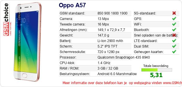 Oppo A57 Technische gegevens Oppo A57 Technische gegevens