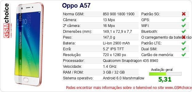 Oppo A57 Especificações técnicas do telemóvel 