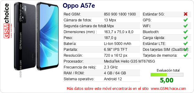 Oppo A57e Datos técnicos del móvil Oppo A57e Datos técnicos del móvil