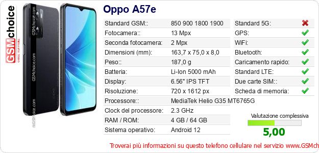Oppo A57e Dati tecnici di telefono cellulare 