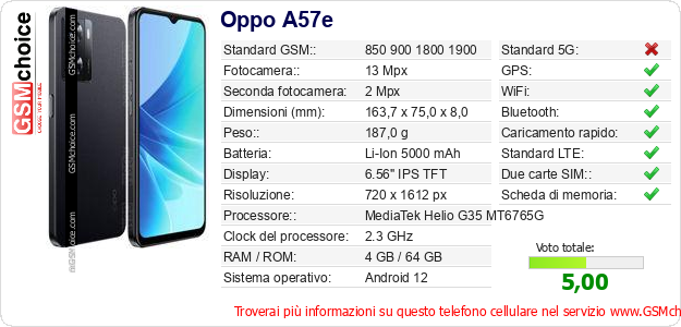 Oppo A57e Dati tecnici di telefono cellulare 