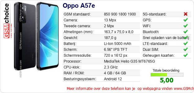 Oppo A57e Technische gegevens 