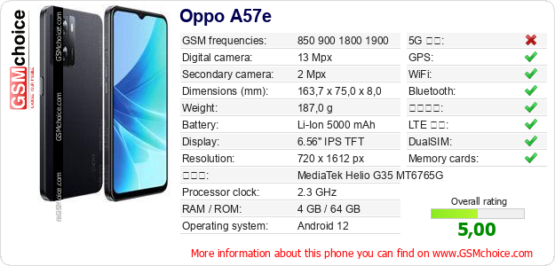 Oppo A57e 手機技術數據