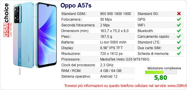 Oppo A57s Dati tecnici di telefono cellulare 
