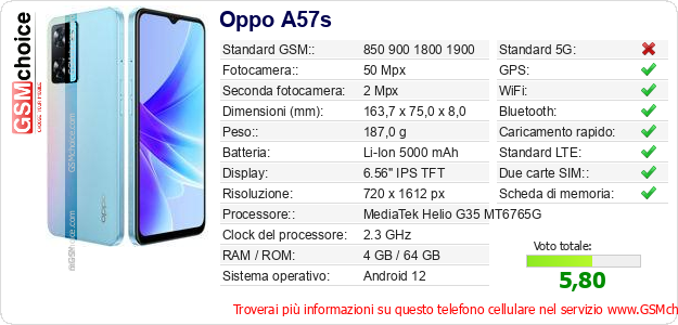 Oppo A57s Dati tecnici di telefono cellulare 