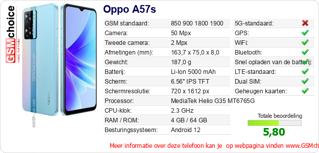 Oppo A57s Technische gegevens 