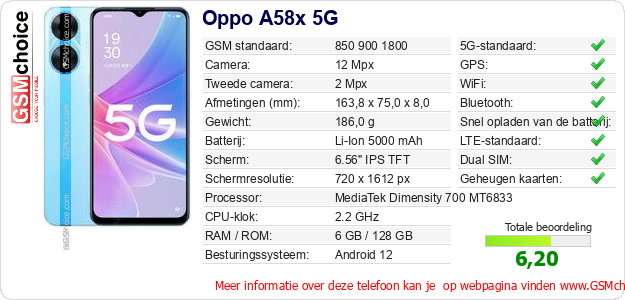 Oppo A58x 5G Technische gegevens 