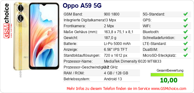 Oppo A59 5G technische Daten Oppo A59 5G technische Daten