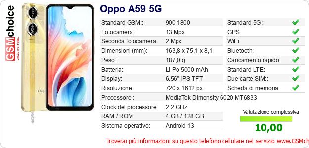 Oppo A59 5G Dati tecnici di telefono cellulare Oppo A59 5G Dati tecnici di telefono cellulare