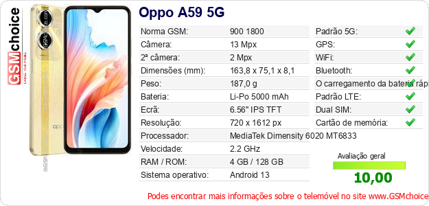 Oppo A59 5G Especificações técnicas do telemóvel Oppo A59 5G Especificações técnicas do telemóvel