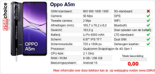 Oppo A5m Technische gegevens 