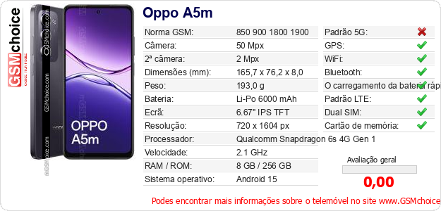 Oppo A5m Especificações técnicas do telemóvel 
