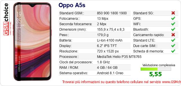 Oppo A5s Dati tecnici di telefono cellulare Oppo A5s Dati tecnici di telefono cellulare