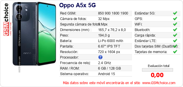 Oppo A5x 5G Datos técnicos del móvil 