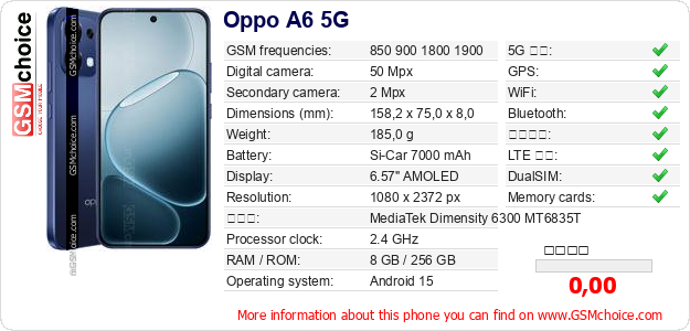 Oppo A6 5G 手機技術數據