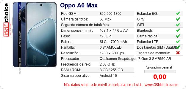 Oppo A6 Max Datos técnicos del móvil Oppo A6 Max Datos técnicos del móvil