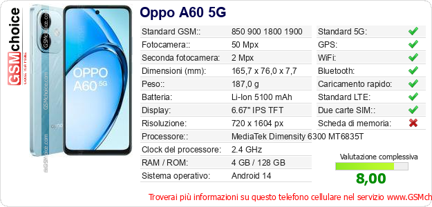 Oppo A60 5G Dati tecnici di telefono cellulare 