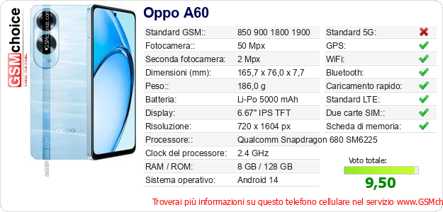 Oppo A60 Dati tecnici di telefono cellulare Oppo A60 Dati tecnici di telefono cellulare