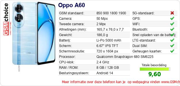 Oppo A60 Technische gegevens Oppo A60 Technische gegevens